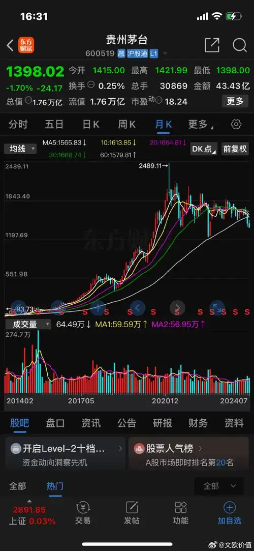 XQS低迷背后：一线AD集体哑火，版本之痛还是枪法失灵？